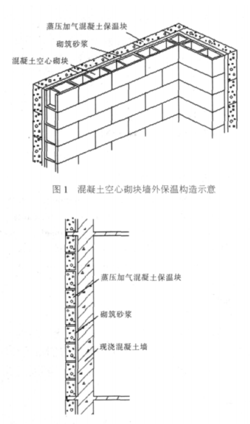 新浦蒸压加气混凝土砌块复合保温外墙性能与构造